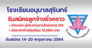 โรงเรียนอนุบาลสุรินทร์ รับสมัครบุคคลทั่วไปเพื่อคัดเลือกเป็นลูกจ้างชั่วคราว