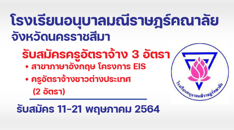 โรงเรียนอนุบาลมณีราษฎร์คณาลัย