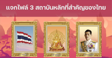 ชาติ ศาสนา พระมหากษัตริย์