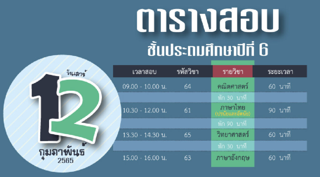ตารางสอบโอเน็ต2564